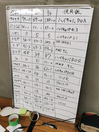 フロンティアカップありがとうございました! フロンティアカップありがとうございました!