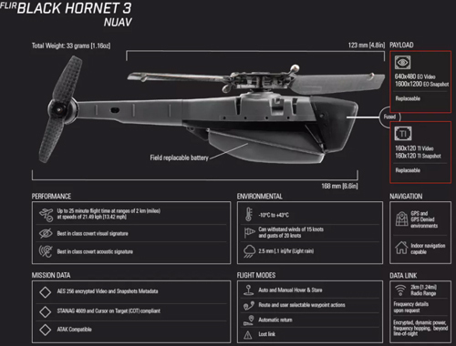 ナノ ドローン Black Hornet 3 ナノ ドローン Black Hornet 3