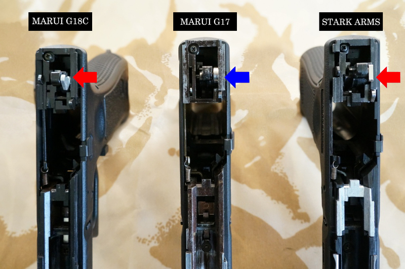 Glock 17 Gen.4 のこと Part.Ⅲ( STARK ARMS と Marui 系の比較)