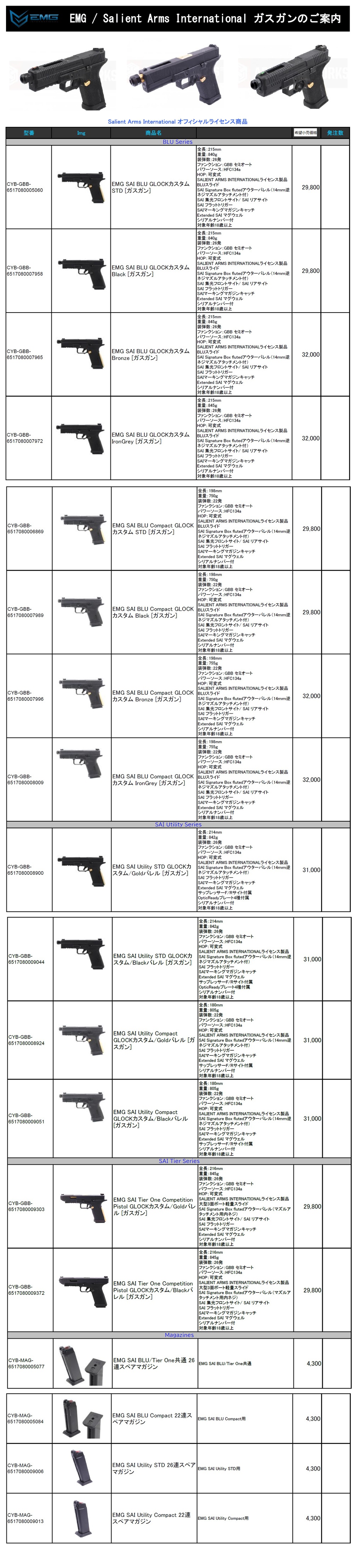 EMG製Salient Arms International オフィシャルライセンス商品の御案内!種類沢山! EMG製Salient Arms International オフィシャルライセンス商品の御案内!種類沢山!