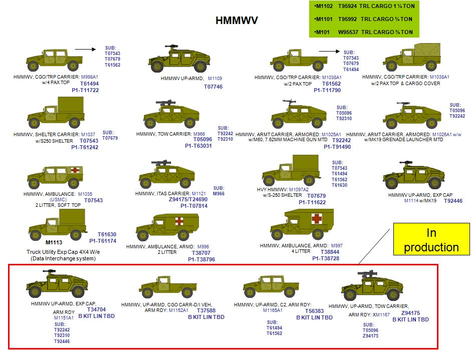 military humvee clipart - photo #49