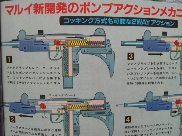 90年代サバゲ昔話 猟奇的に可愛いネコ