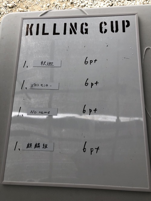 KILLING CUP  第１戦  結果発表