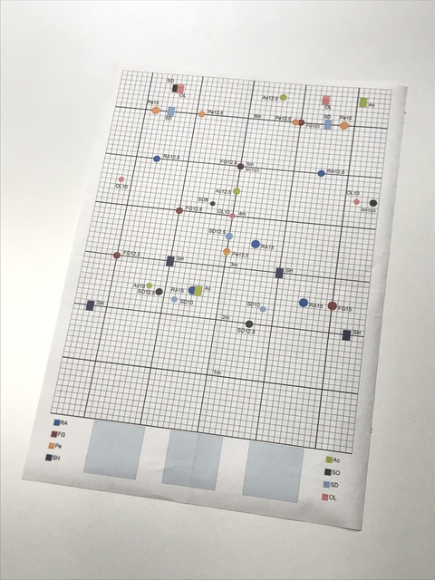 JSCのバミリ補修 JSCのバミリ補修