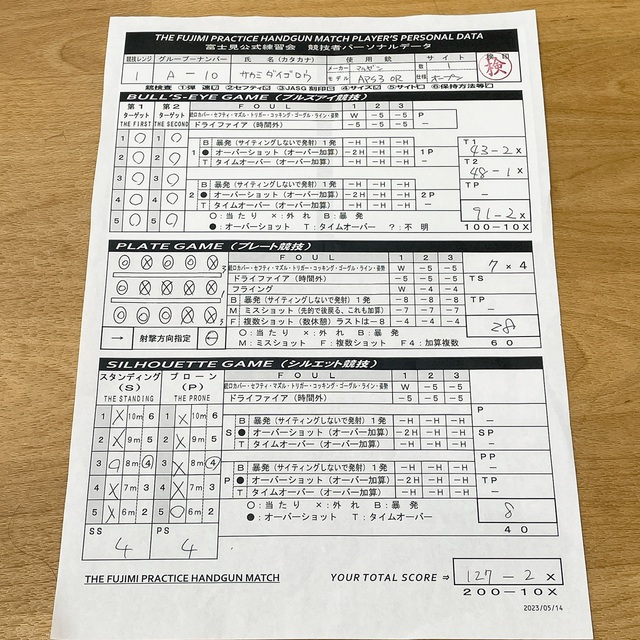 週末はテッポウ撃ちました。 週末はテッポウ撃ちました。