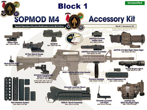 M4A1 block1.5について