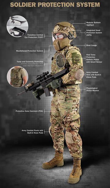 米国防総省、爆発による破片飛散から女性兵士の生殖機能も保護する新たなガーメントをデザイン