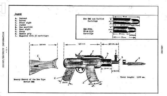 初めて「AK-47」自動小銃を見たCIAのスパイが本国に送ったイラストをカラシニコフ社が紹介