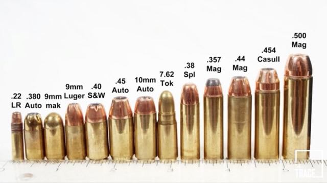 米国における銃器犯罪による致死率の増加は大口径弾を使うピストルの普及と関連があるのか？