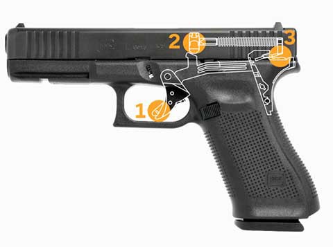 GLOCK(グロック)をなぜプロが選択するのか(第一回) GLOCK(グロック)をなぜプロが選択するのか(第一回)