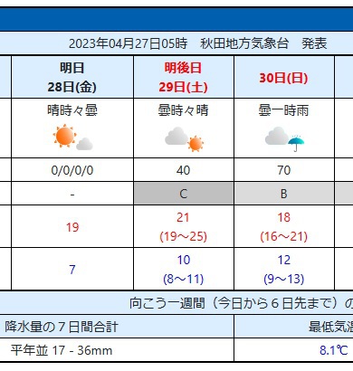 4月29日(土・祝) 開催 4月29日(土・祝) 開催