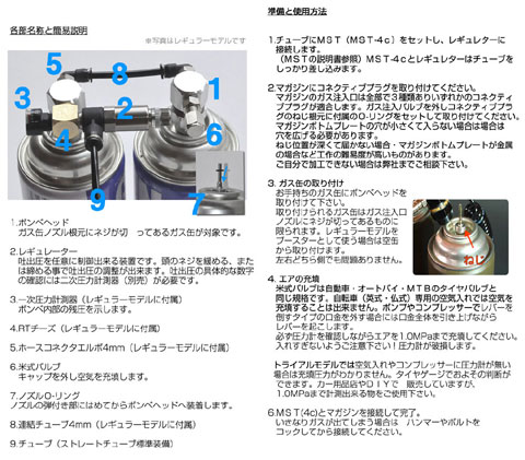 BULL-01/Airsystem 取り扱い説明書