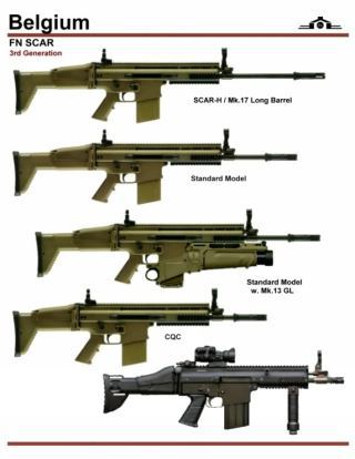 FN SCAR-LHと次世代SCAR-Lハイダーの違い