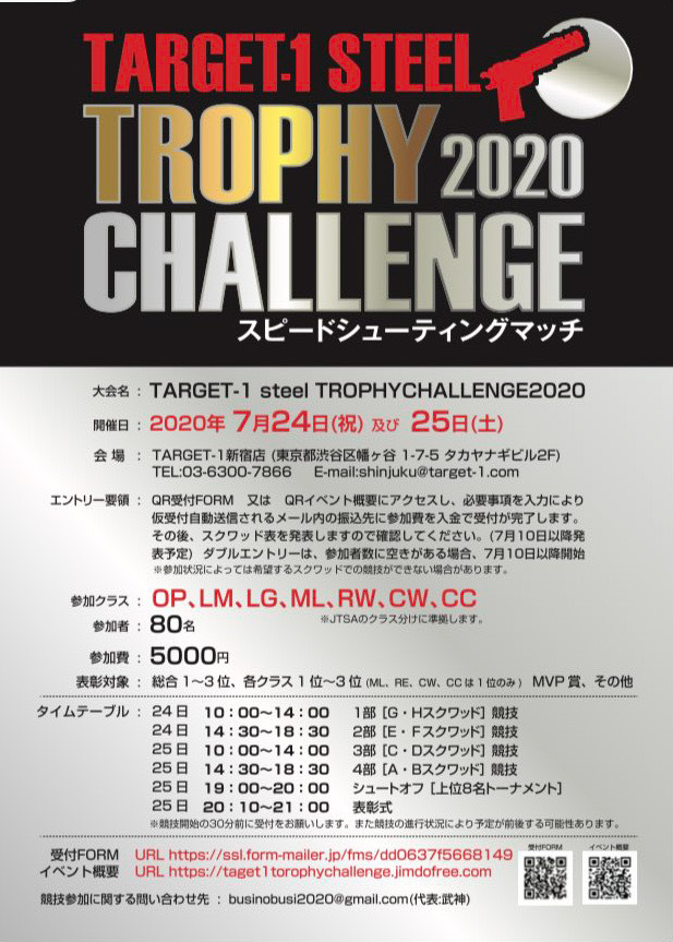 「TARGET-1 STEEL TROPHY CHALLENGE2020」開催！
