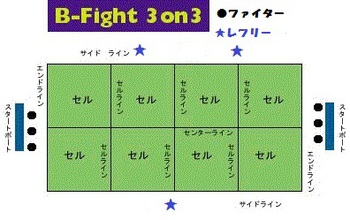 １０．１１ B-fight トレーニングゲーム