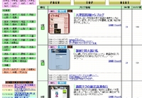 あ・・あとひとり。・゚・(ノ∀`)・゚・。