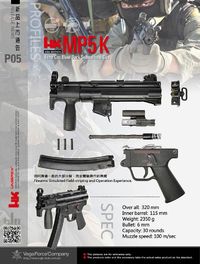 VFC/Umarex　H&K MP5K GBB　その2