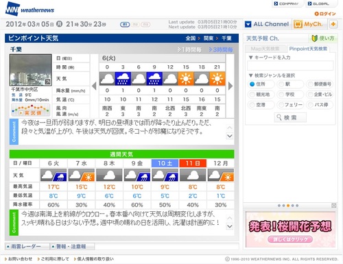 出陣前夜
