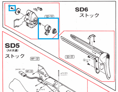 特殊部隊の花形銃