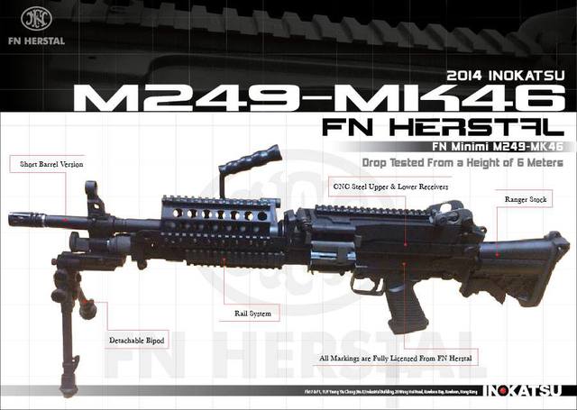 【待望の】Inokatsu イノカツ製 MK46電動ガン M249 【待望の】Inokatsu イノカツ製 MK46電動ガン M249