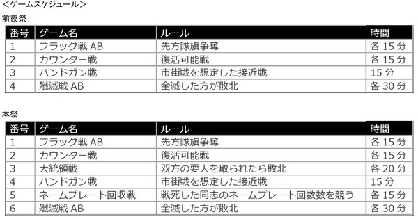 えべサバゲームスケジュール！