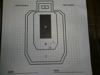 スナイパー軍団