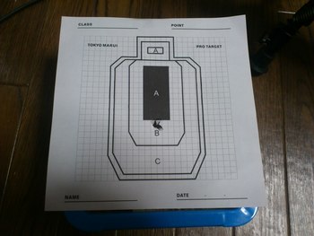 スナイパー軍団