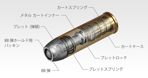 【予約】待望のSAAキャバルリーがいよいよ登場！