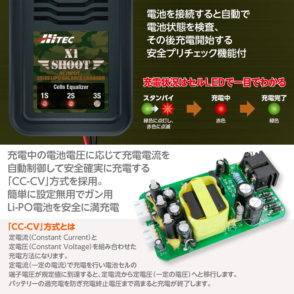 Hitec AC バランス充電器 X1 シュート 再入荷！｜ECHIGOYA アキバ BLOG