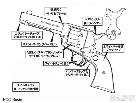 ECHIGOYA北九州店BLOG:ハートフォード FDC（ファスト・ドロウ