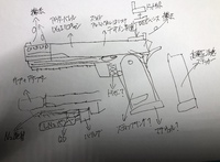 試作二〇式電磁加速銃 (3)