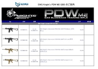 今日から弊社GW休みだけど会社に忘れ物取りに来たついでにEMG Knight's PDW M2 GBBの御案内だぜ！
