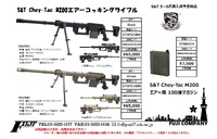 「S&T Chey-Tac M200」のご案内です！【LRRS（超長距離射撃用ライフルシステム）】 2023/04/07 11:27:25