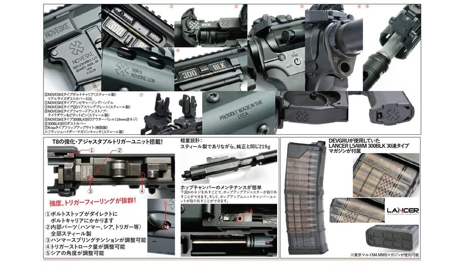 NOVESKE NSR N4 DEVGRU GBB -BK　ランサーマガジン標準装備は熱い！！