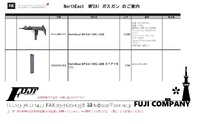 ノースイーストのUZI再販【MP2A1】 2022/12/02 19:00:00