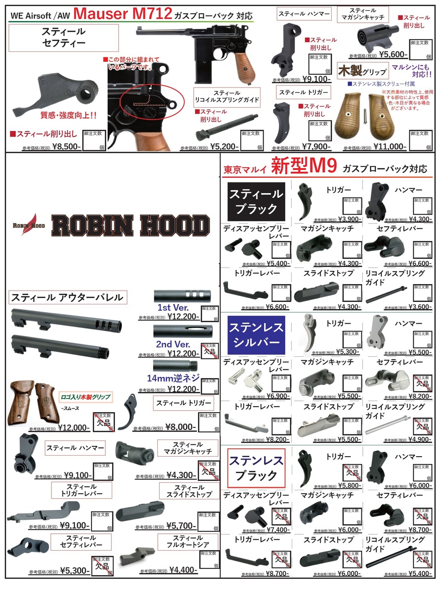 かゆいところに手が届く！ROBINHOODぱーつの御案内だぜぇ！！！【M712とかSAA他】