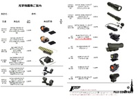 光学機器などのご案内！！！ 2022/11/28 18:00:00