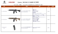 Umarex HK416A5 GBBR V3 (VFC OEM)予約受付開始～
