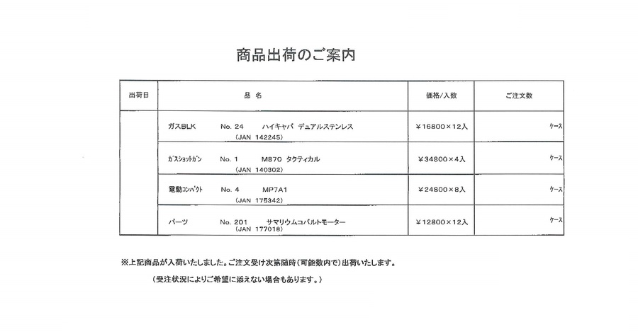 東京マルイさんの再生産案内！
