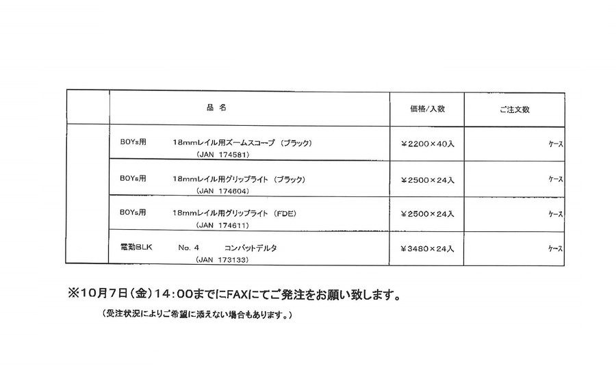東京マルイさん再生産案内！！！切らしていた１０歳用パーツなど！