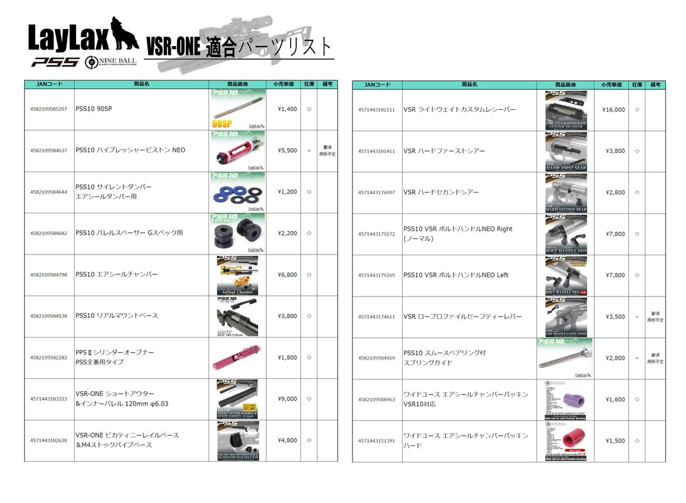VSR-ONE再販！なのでLAYALXさんの適合パーツの御案内！