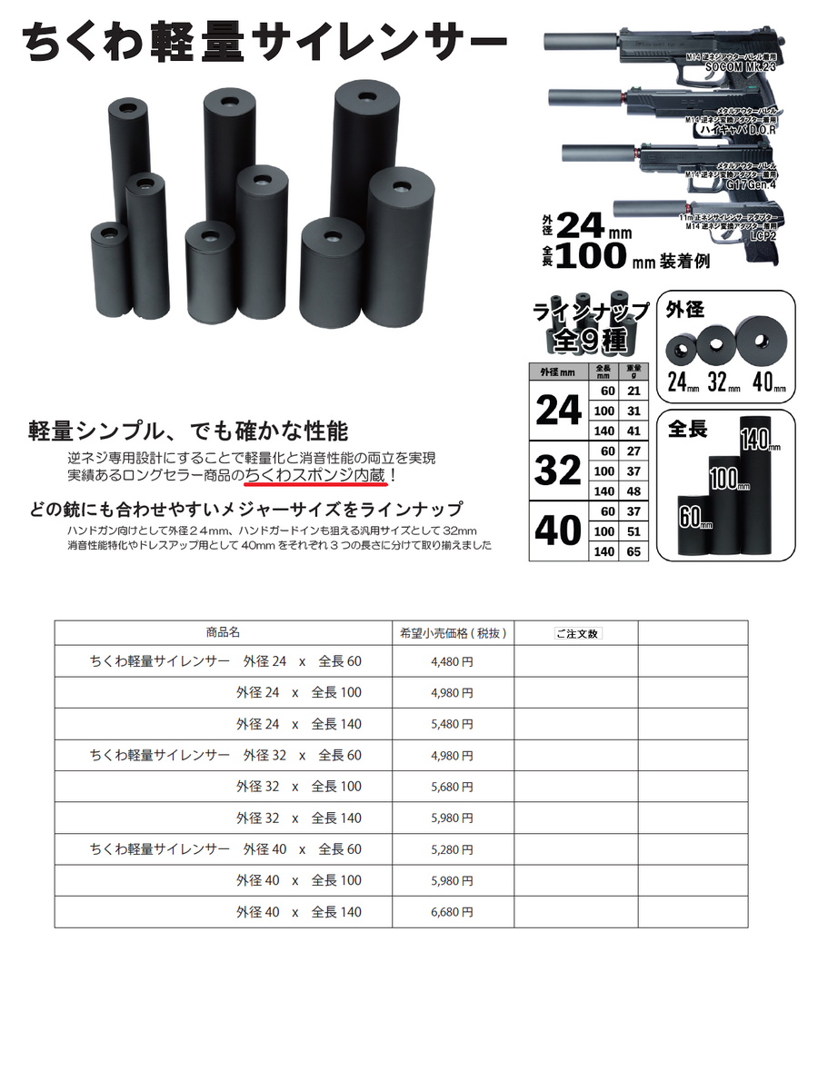 DCIさんから新製品のご案内です！！！