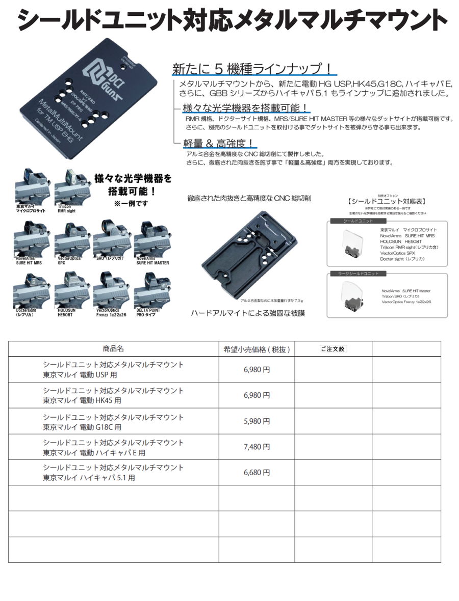 DCIさんから新製品のご案内です！！！