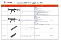 VFC/ウマレックスのUMPシリーズGBBがさいはん！！