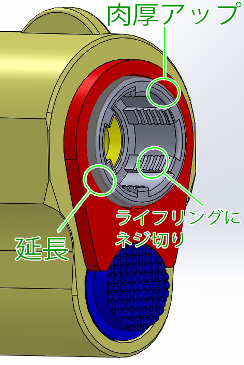 1911 新型アウターバレルのご要望について