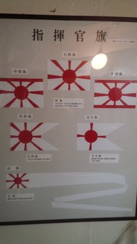 艦隊コレクション（平成三十年海軍記念日）