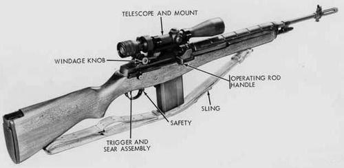アメリカ陸軍の狙撃銃