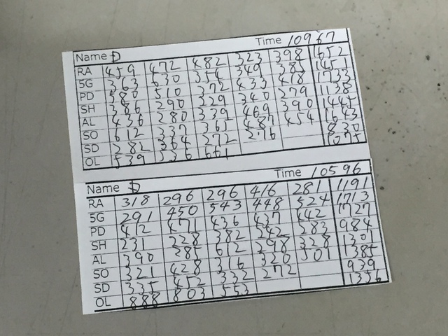 出稽古