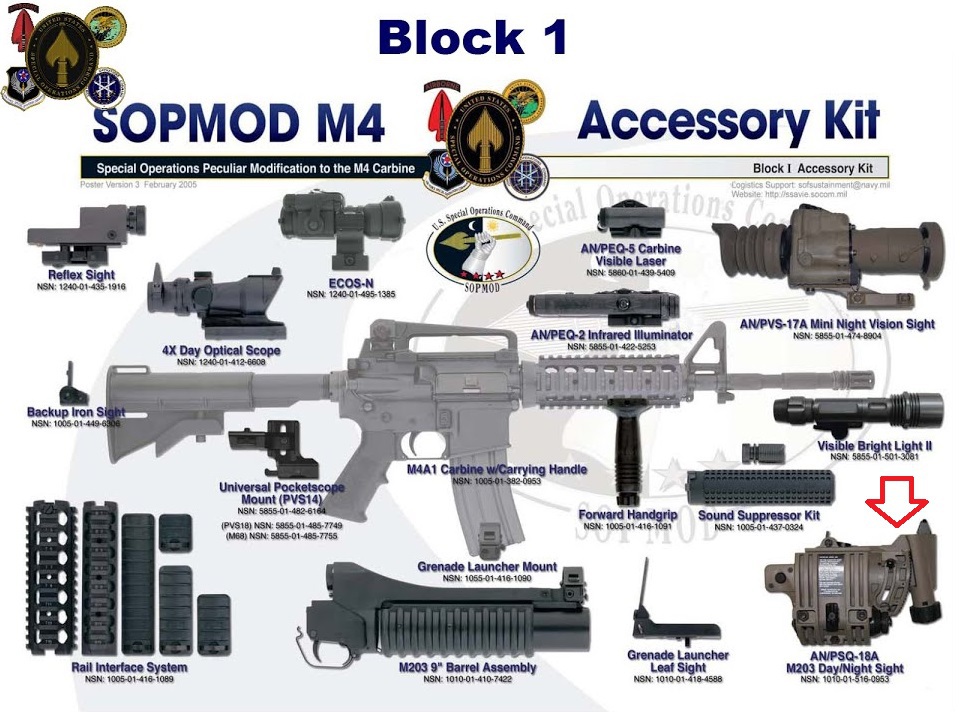 米軍官給品　AN/PSQ-18（ソフトケース入り)米軍官給品　AN/PSQ-18（ソフトケース入り)