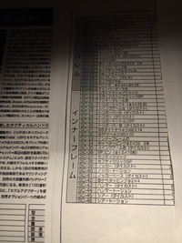 部品注文